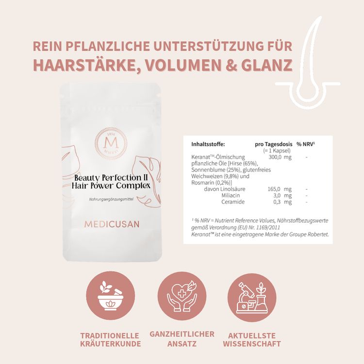 Beauty Perfection II – Ansicht 3