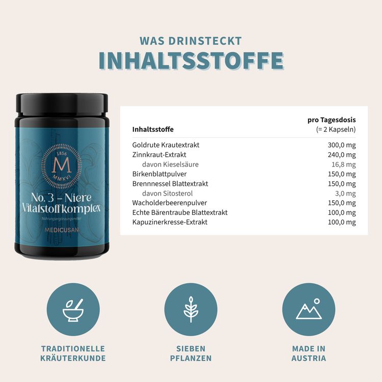 No. 3 Niere Vitalstoffkomplex – Ansicht 3