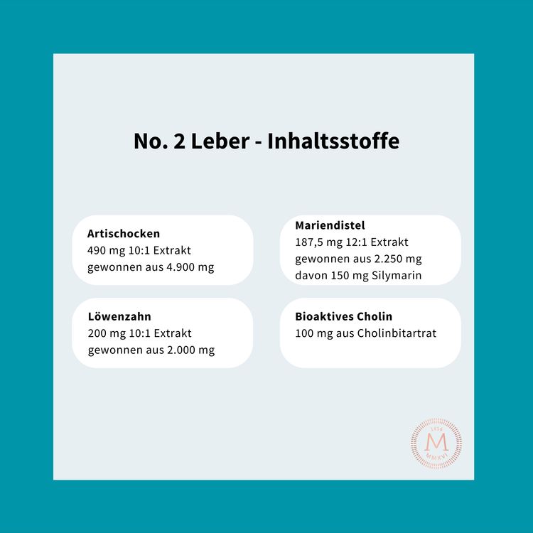 No. 2 Leber Vitalstoffkomplex – Ansicht 4
