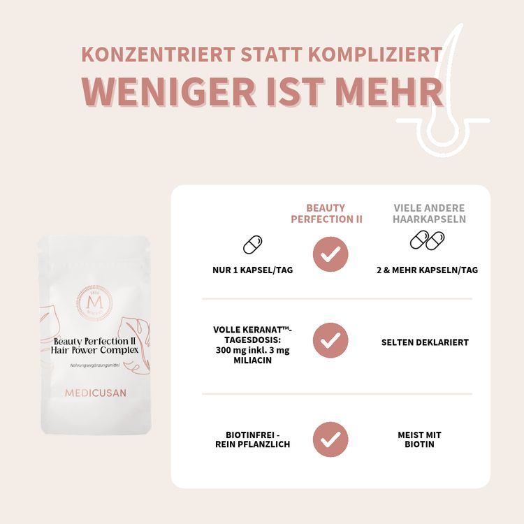 Beauty Perfection II – Ansicht 6